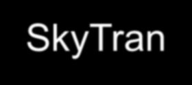 Size Matters Why Does SkyTran Carry Only Two People? Average Number of Auto Passengers = 1.