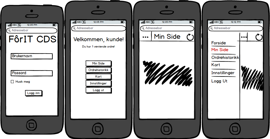 Figur 1: Forslag til hvordan appen kan se ut 6 Konklusjon Applikasjonen gruppen lager, skal være mulig å bruke på alle mobile plattformer.