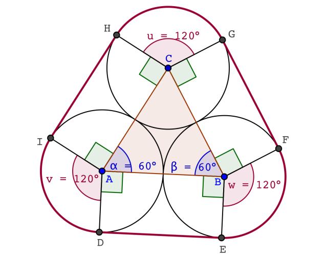 VEDLEGG 6 GEOMETRIPROBLEM I PILOTSTUDIEN Problemet: Følgende oppgave ble valgt som utgangspunkt for pilotstudien: Tre sirkler, som alle har radius 1, er plassert slik at de tangerer hverandre (se