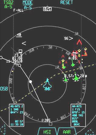 Radar Integrert vs separat presentasjon 4th Gen Signal Processing Display Generation LAN Data Links CNI Signal Processing Display Generation Radar LAN EW Radar Data