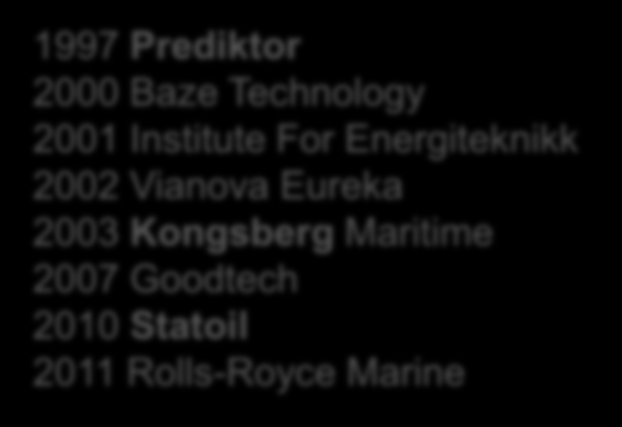 436 Medlemsbedrifter Andre 16 Syd Afrika 5 Australia 6 Brasil 6 Kina 7 Nord Amerika 155 Europa 211 Japan 29 1997 Prediktor 2000 Baze Technology 2001 Institute For Energiteknikk 2002 Vianova Eureka