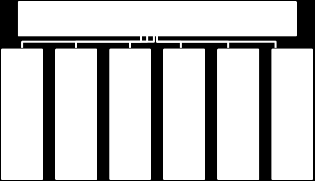 som den svenske helseportalen 1177.se og at det kan satses tilstrekkelig med midler og arbeid på hensiktsmessige tekniske løsninger.