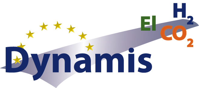 Programme SET Plan = Strategic Energy Technologies Plan JTI = Joint Technology Initiatives EII = European Industrial Initiative ESFRI = European Strategy Forum on Research TP