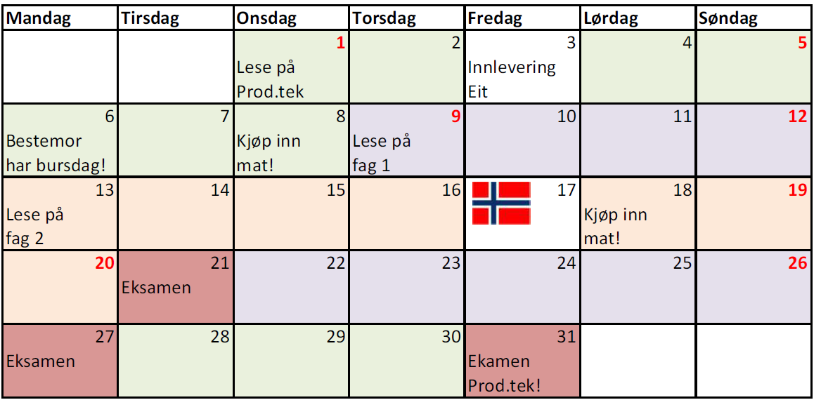 DEL II 1. Hvorfor fremdriftsplanlegge I forbindelse med eksamensforberedelser kan det være fornuftig å sette opp en oversikt over hele eksamensperioden.