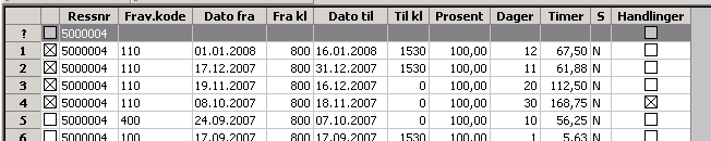 Fravær som skal korrigeres må merkes og hentes inn i fraværsregistreringsbildet før det kan endres. Marker flere linjer og velg Merke slik at linjen blir markert med kryss i kolonne B.