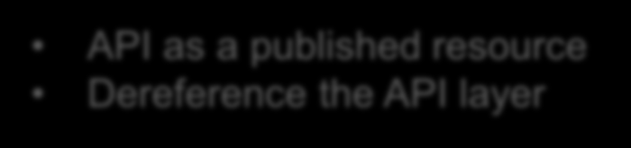 Think Big - Act Small http://en.wikipedia.