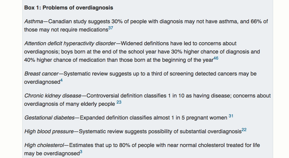 British Medical