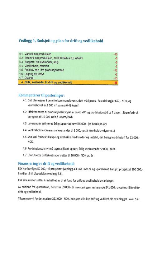 1. Oktober Spillemiddelsøknad 4.