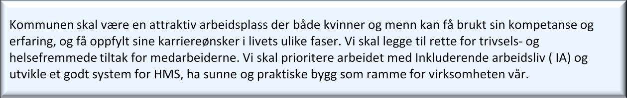 MEDARBEIDERE 33 SENIORTILTAK Det kan gis seniortillegg til ansatte fra 62 år-65 år. Tillegget utgjør 0,25 G hvert år fra 62 år-65 år.