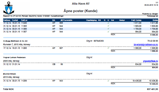 ALTA HAVN KF