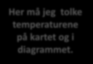 Her må jeg tolke temperaturene Her må jeg tolke på kartet kart og og i diagram. diagrammet. Kompetansemål: Etter 4.