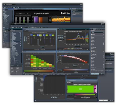 Datamarts ETL Business rules