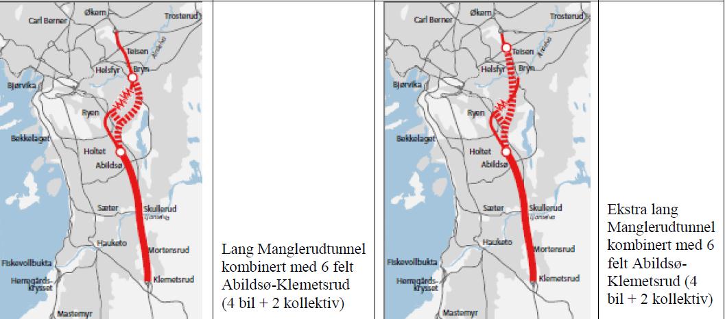 Hovedmålet er å redusere støy- og luftforurensing for boligområdene langs E6, bedre framkommeligheten og bidra til utvikling av et mer attraktivt kollektiv- og gang/sykkeltilbud og bedre