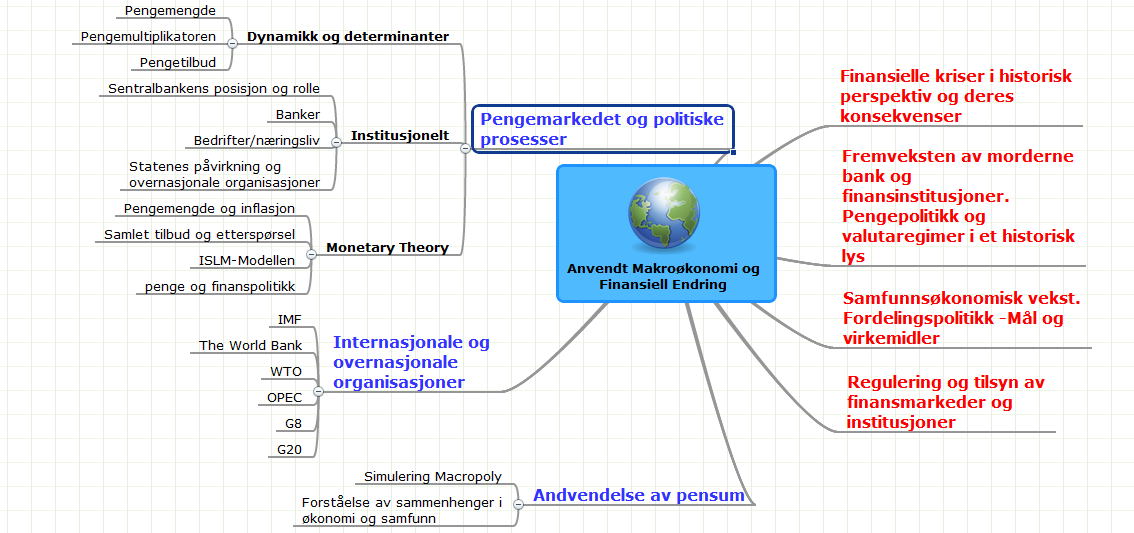 Vedlegg 2: