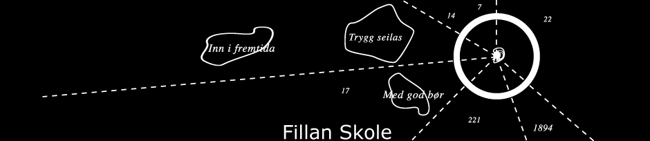 Skolen har en maritim profil synliggjort gjennom skolens visjon; Trygg seilas, med god bør inn i framtida.