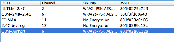 2. Innen 2 minutter, velg din trådløse ruter/tilgangspunkt fra "SSID" listen som vist under, og klikk på "PIN" knappen nede til venstre på "WPS" siden.