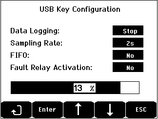 % av lagringskapasiteten brukt) vises varselmeldingen USB key is full. Meldingen Recording impossible vises.