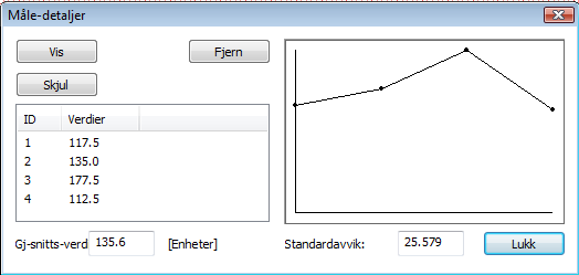 Ved å klikke på den lille pila og så velge Vis Detaljer, så vil det bli vist et vindu hvor alle de individuelle målingene tatt for det elementet er vist sammen med gjennomsnittet og standardavviket.