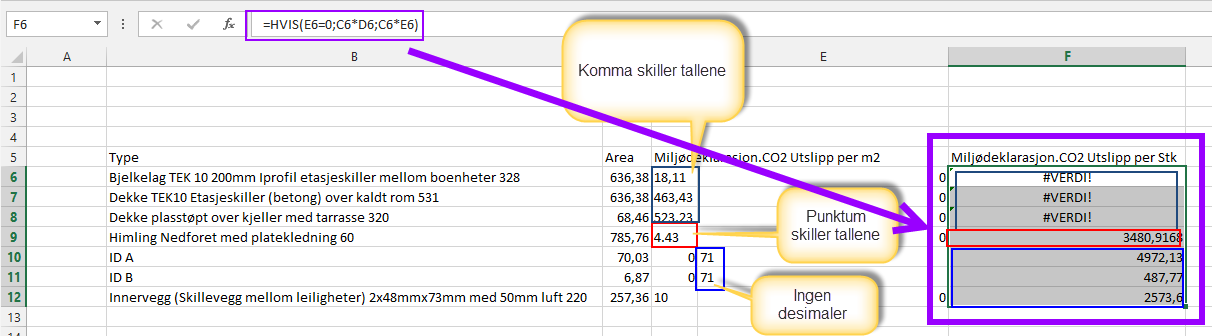 Eksamen Mai 2014 Axel Udland Side 38 av 62 TOTALT CO2 UTSLIPP PÅ ELEMENTER Jeg har til nå laget en Excel «template» som beregner et totalt Co2 utslipp på elementene i bygget ut ifra en ITO i Solibri.