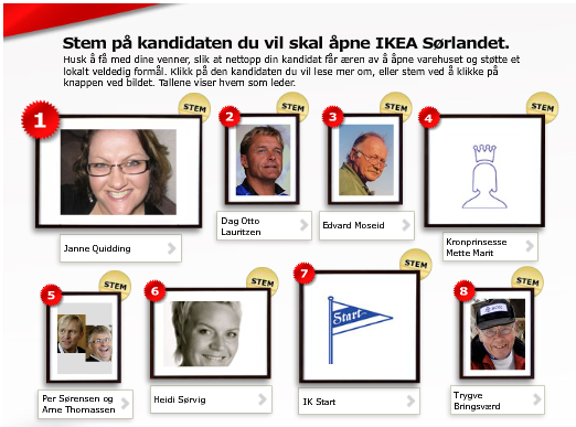 førtes i egen applikasjon på Facebook/IKEA Norge og ikea.no.