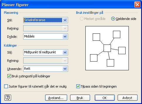 Visio - Tips 3: Benytt menyen Figur Plasser figur og prøv deg frem med forskjellige utseender på tegningen. Du kan benytte knappen Bruk mellom hvert forsøk. Velg det utseende som passer best.