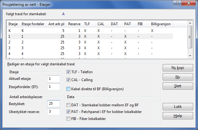 Feltene i dialog for Redigering av etasjer Dialogen for å beskrive hver etasje. Aktuell etasje I dette feltet angir du i hvilken etasje arbeidsplassene skal være.