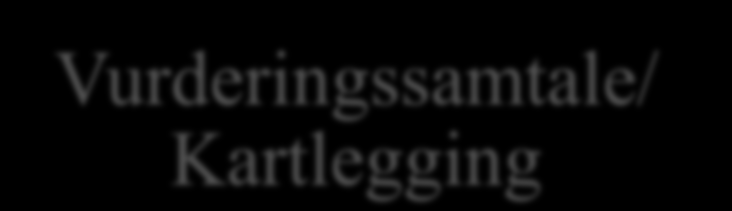 Behandlingstilbud ved Barnehuset Psykologisk behandling Kriseintervensjoner/ Oppfølging EMDR, TF-CBT Psykologisk førstehjelp