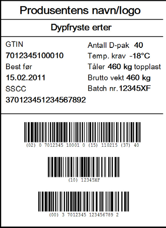 Produktmerking på Standardpall Dette gir følgende oversikt for merking av produktinformasjon på Standardpall: Opplysning Klartekst GS1-128 (strekkode) AI Format SSCC-kode(kollinummer)1) Skal merkes