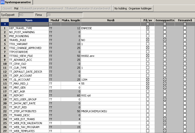 2. Systemparametre Menypunkt: Agresso Lønn og Personal Reise-/Personreskontro System Oppsett Systemparametre For å oppnå tilfredsstillende funksjonalitet, må en definere noen parametre.