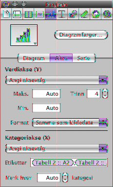 Formatere diagramakser I kolonnediagrammer, områdediagrammer, linjediagrammer og stolpediagrammer plottes datapunkter langs én akse (y-aksen for kolonne-, område og linjediagrammer; x-aksen for