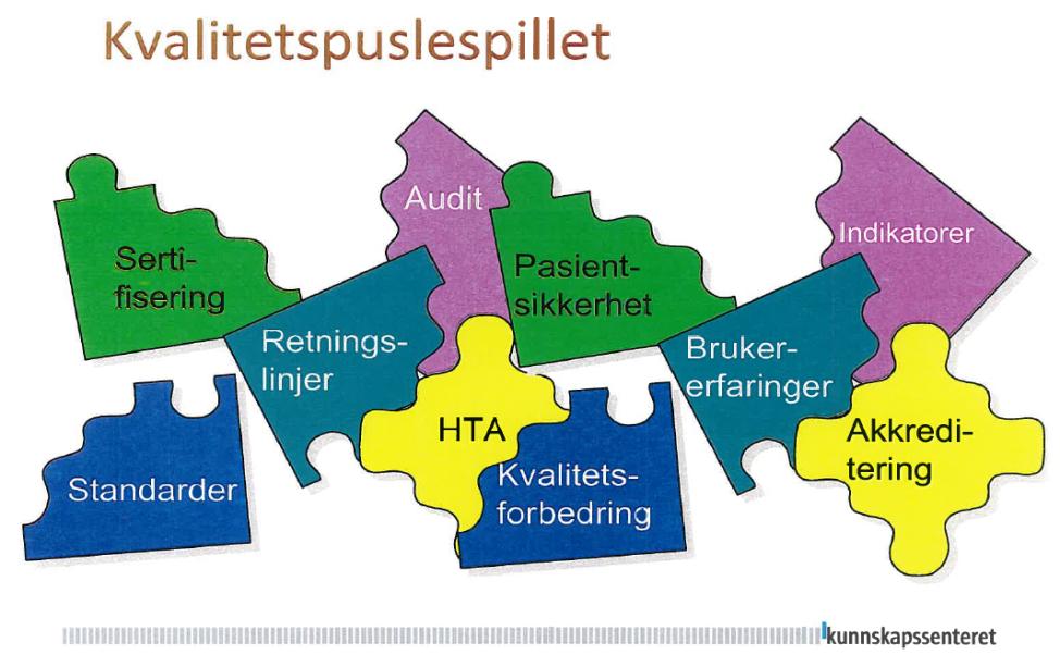 3. Faglig