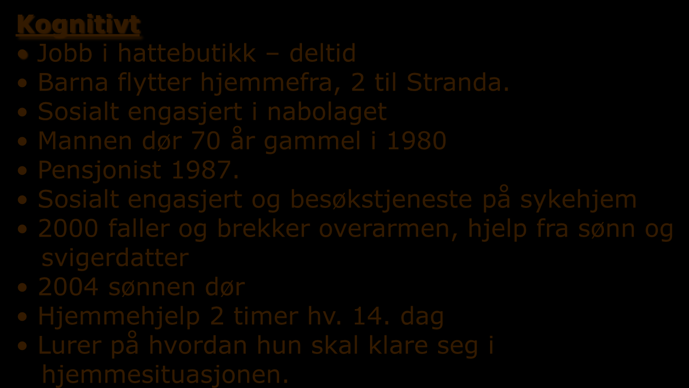 Nummer 3 av 6 søsken, yngre søster dør. Far arbeidsledig, alkoholisert. Folkeskole. Hushjelp i Oslo. Forlovet i 3 år. Gifter seg med fabrikkarbeider. 3 barn, f. 1943, 1946 Kognitivt og 1948.