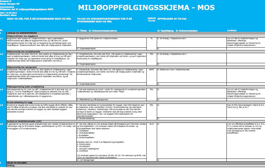 VERKTØY OG METODE FOR MILJØBEREGNING Miljøplan