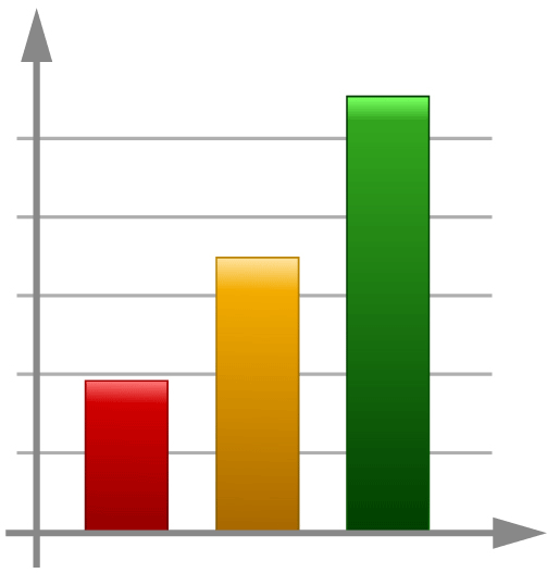 Kvalitetsledelse for rekrutteringsfunksjonen Å definere kvalitet Kvalitet handler om å leve opp til eller overgå kundens forventninger.