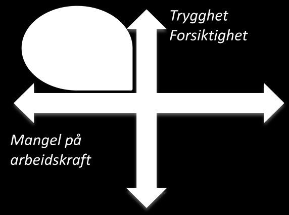 Pondussamfunnet Forsvaret og kraftinntektene hadde blitt en sovepute for Bardusamfunnet, tiltakslysten forsvant, og etter hvert begynte samfunnet å forvitre.