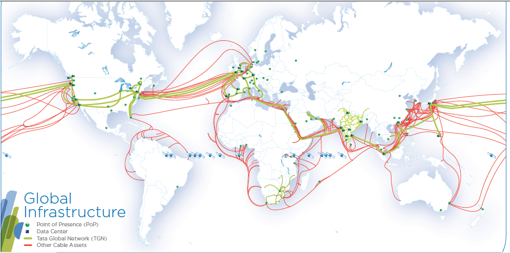 Globale fibernettverk gir nye muligheter for