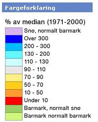 Snø Rød graf: status snømengde. Grå skygge: Normal. Blå graf : prognose. Grønn graf: avvik fra normalen.
