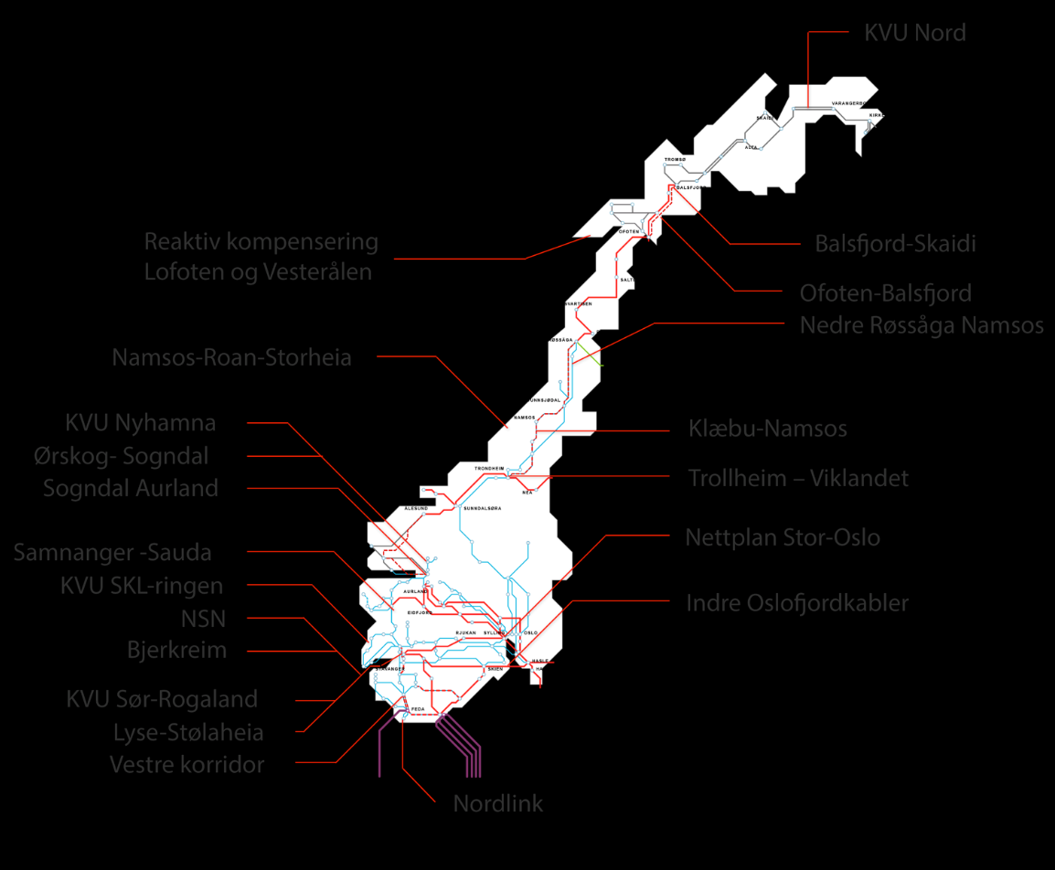 Vi er i gang med et historisk løft for sikker strømforsyning