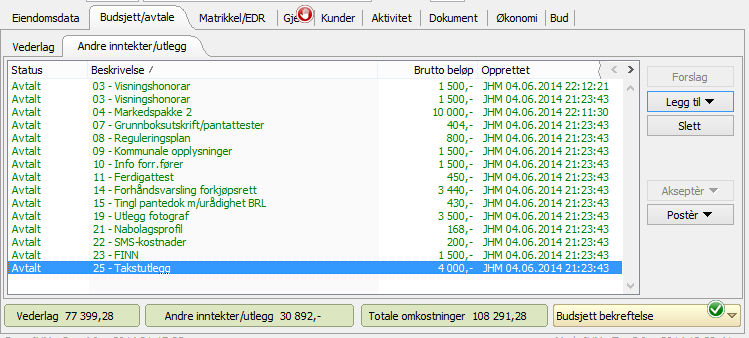 Summeringsfelter og muligheten til å sende ut dokumentasjon på nye budsjettposter som legges til etter aksept av oppdrag/budsjett: Summeringsfeltene summerer alle budsjettposter med status «Utkast»