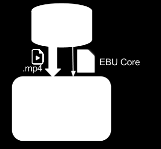 6.5. IMPLEMENTASJON AV REDAKTØRAPPLIKASJON 37 6.5 Implementasjon av redaktørapplikasjon For implementasjon av redaktørapplikasjonen ble programmet Max 6 brukt.