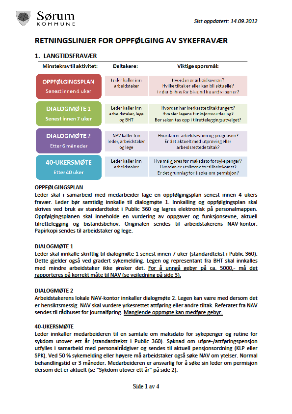 Forvaltningsrevisjonsrapport sykefraværsarbeid i Sørum kommune Vedlegg 2