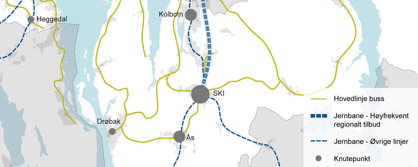 1 De viktigste busstraseene i