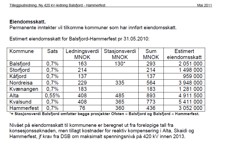 Det eksisterende statistikkgrunnlaget gir ikke et godt grunnlag for å beregne provenyvirkningene av å fjerne dagens regel om inkludering av arbeidsmaskiner mv.