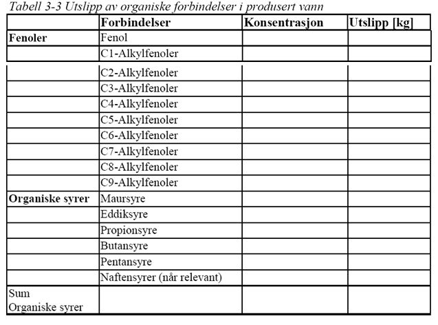 Nr: 085 Etablert: 11.06.