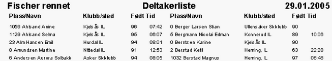 Dersom det ikke er fylt i alder vil programmet beregne alderen basert på klassenavnet. Eksempel: D-10N Blir 10 år H40AK Blir 40 år.