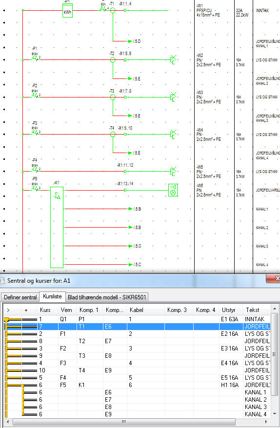 01.11.2010 39 DDS-CAD 7.2 Nyheter i DDS-CAD 7.2 Det er også lagt til nye kurser der et felles jordfeilmåler kan overvåke 4, 6 eller 8 kanaler.