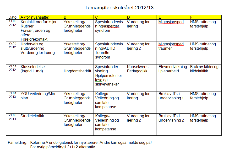 Vedlegg Internskolering