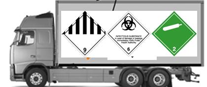 Kombinerte transporter: Veg, ferge, jernbane, veg.