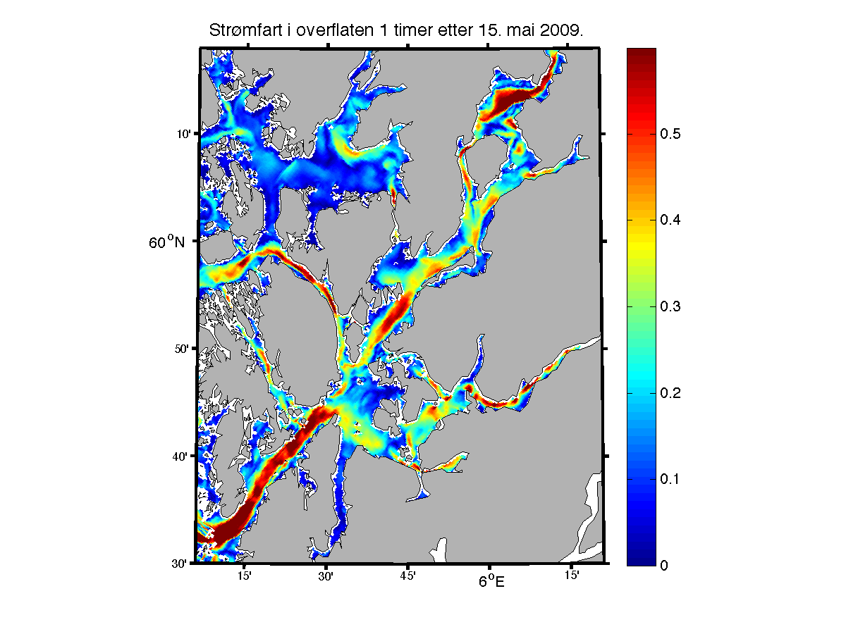 Strøm i fjord- og kystområder Strømmen varierer mye både i tid og i rom. Variasjon skyldes variable drivkrefter (bl.a. vind og tidevann) samt komplisert topografi og jordrotasjon.