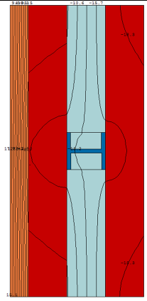 Tabell V 58: Kuldebro gjennom etasjeskiller mor yttervegg (gymsalbygningen) Overgang etasjeskiller mot vegg forbedret kuldebo U-verdi Totalt lengde Uo Ψ etasjeskiller 0,747